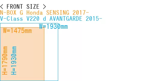 #N-BOX G Honda SENSING 2017- + V-Class V220 d AVANTGARDE 2015-